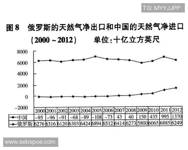 大连与石家庄比赛全场数据分析及精彩瞬间回顾